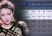 《青你2》第三次公演排名!刘雨昕以183票获第一!蔡卓宜仅得3票!