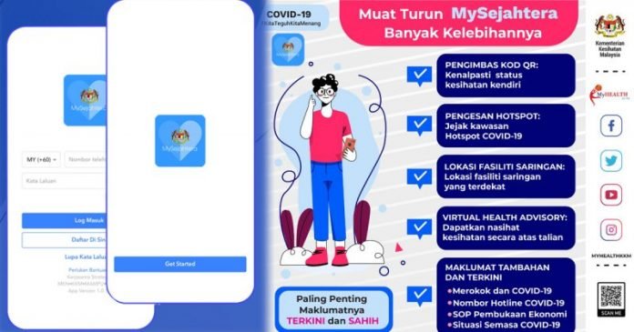 mysejahtera