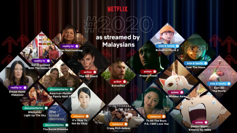 Netflix公布大马观众最爱影剧！浪漫剧、奇幻剧、动作片的榜首竟是...