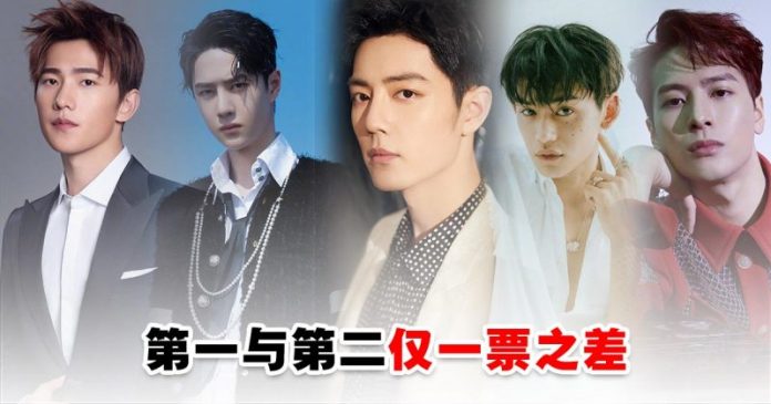 fengmian 2020全球最帅100人